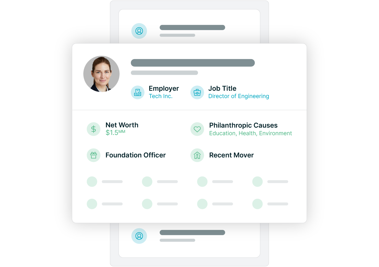Donor Intelligence for Prospect Researchers Windfall